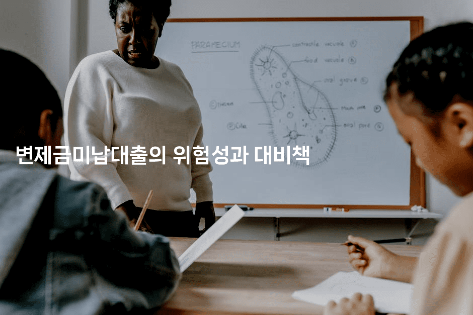 변제금미납대출의 위험성과 대비책-아프리트립